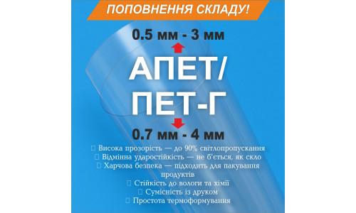 Будуй ідеї вигідно разом з Промдизайн!